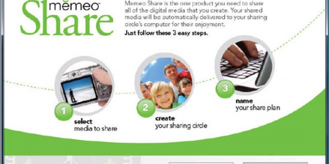 Memeo share, il modo più semplice per inviare le proprie fotografie sul web